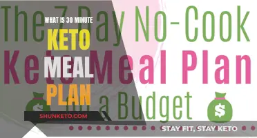 Keto Meal Plan: 30-Minute Meals for Quick Weight Loss