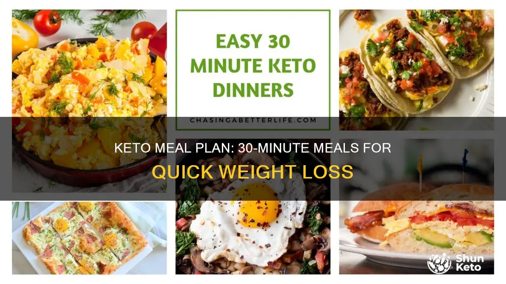 what is 30 minute keto meal plan