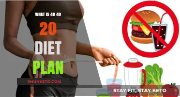 Unraveling the 40/40/20 Diet: A Comprehensive Guide