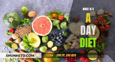 Healthy Eating: Five-a-Day Diet Plan for Beginners