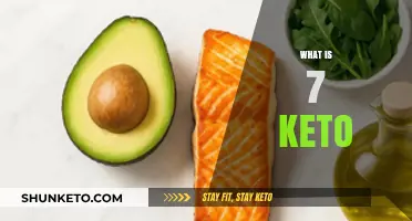 Understanding 7-Keto: Benefits, Uses, and How It Supports Metabolism