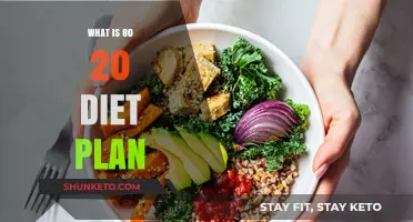 Unlocking the Power of the 80/20 Diet: A Balanced Approach to Healthy Eating