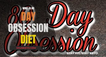 Obsession Diet: 80 Days to a New You