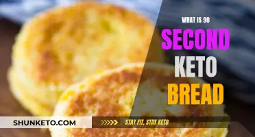 The Quickest Keto Bread: 90-Second Wonder