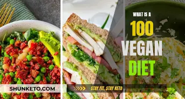 Veganism: Eating Only Plant-Based Foods, What's That Like?