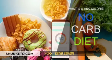 Extreme No-Carb Diet: 1000 Calories, What's Allowed?