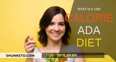 Smart Eating: 1200-Calorie ADA Diet Explained