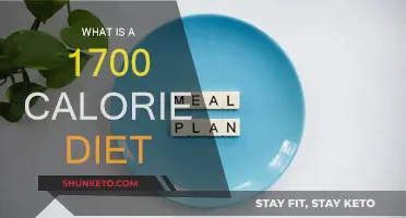 Smart Eating: 1700-Calorie Diet Plan for Weight Loss