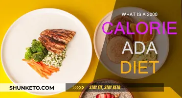 Healthy Eating: 2000-Calorie ADA Diet Explained