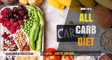 Carb-loading Diet: All You Need to Know