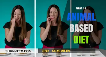 Animal-Based Diets: What, Why, and How?