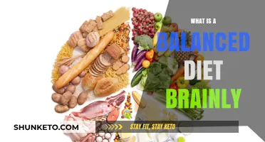 Healthy Eating: Understanding Balanced Diets