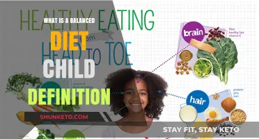 Healthy Eating: Balanced Diet for Kids