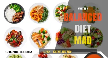 Healthy Eating: What Makes a Balanced Diet?
