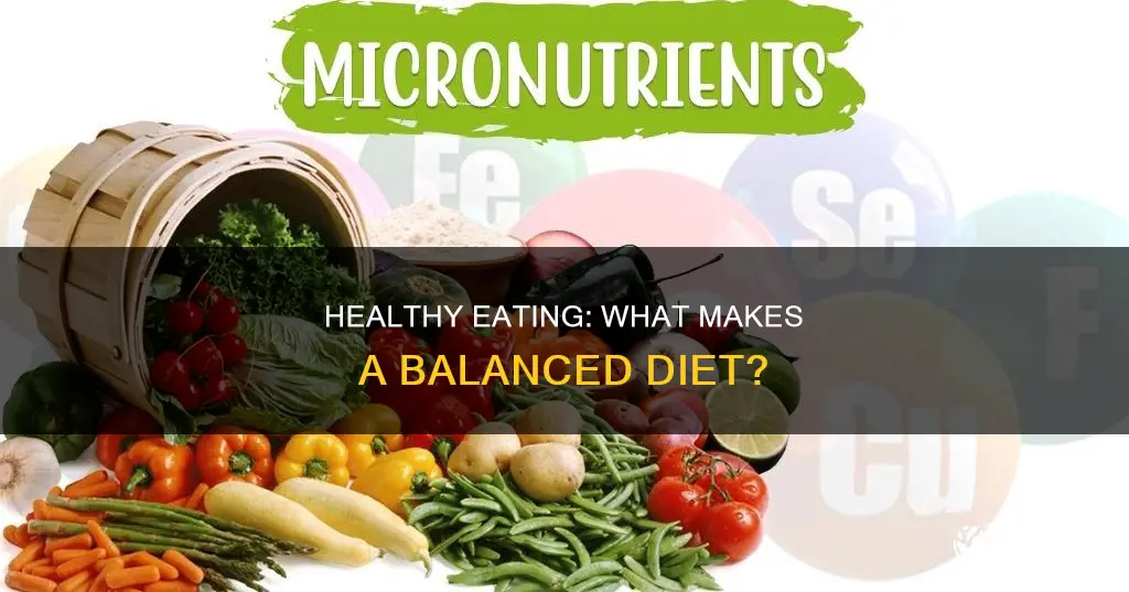 what is a balanced diet mad
