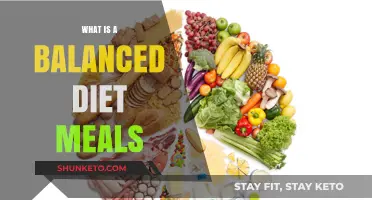Healthy Eating: Balanced Diet Meals Explained