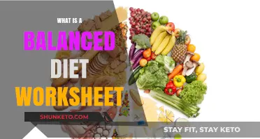 Eating Right: Balanced Diet Worksheet