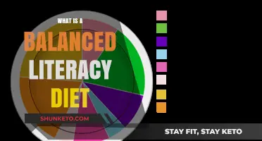Literacy Diet: Balancing Reading and Writing Skills