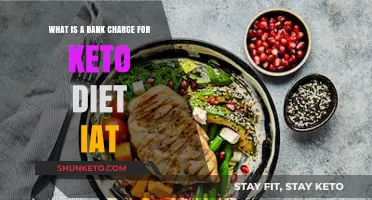 Understanding Bank Charges for Keto Diet IAT: A Comprehensive Guide