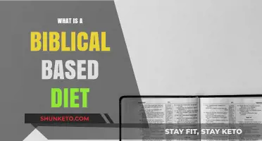 Biblical Diet: Eating According to the Scriptures