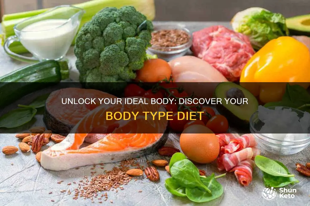 what is a body type body type dietbody type diet