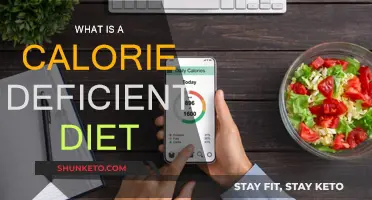 Calorie Deficit Dieting: Eating Less, Losing More