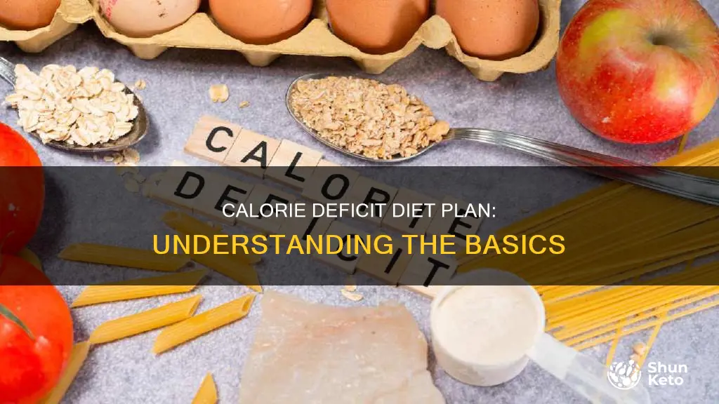 what is a calorie deficit diet plan