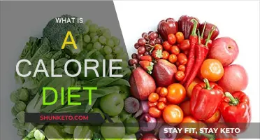 Calorie Dieting: Counting Your Way to Weight Loss