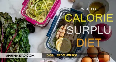 Calorie Surplus Diet: Eating More to Gain More