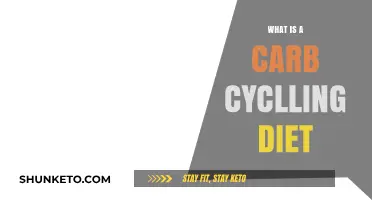 Carb Cycling: A Balanced Dieting Strategy
