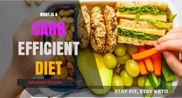 Carb Efficiency: Eating Carbs, Losing Weight