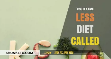 Carb-Free Diet: What's It All About?