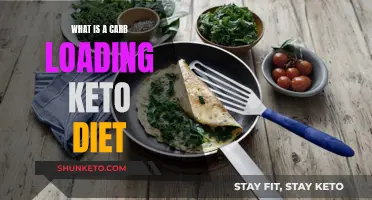 Carb-Loading Keto: A Unique Dietary Approach Explained