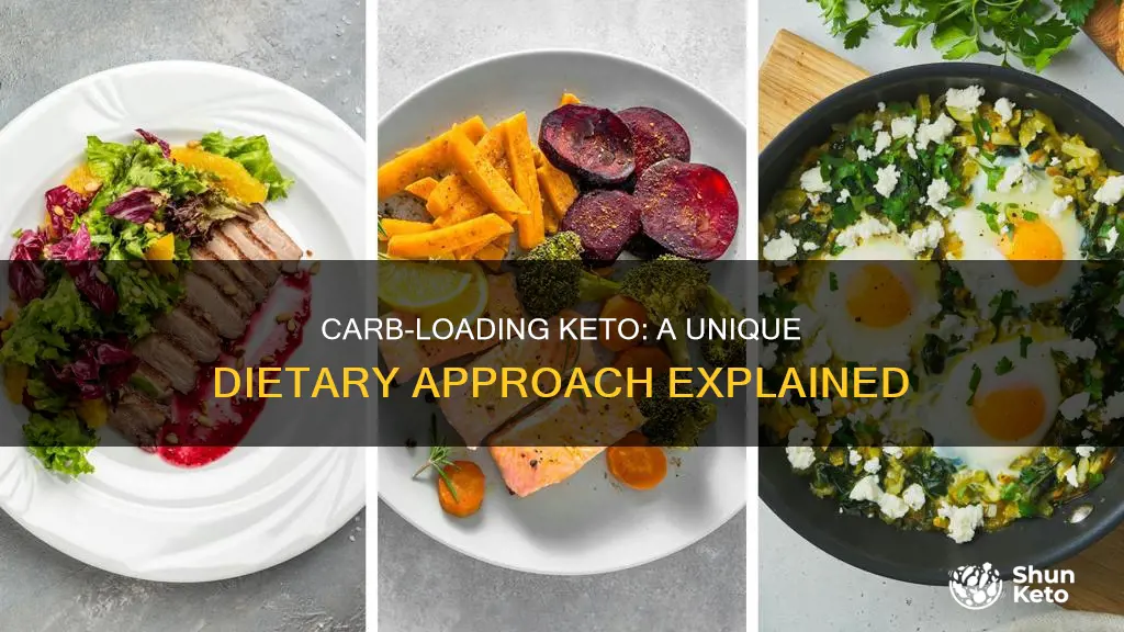 what is a carb loading keto diet