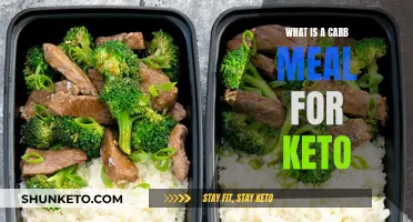 Keto Carb Confusion: What's a Carb Meal?