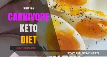 Carnivore Keto Diet Explained: Benefits, Foods, and How to Start