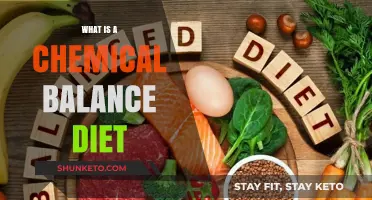 Healthy Eating: Understanding Chemical Balance Diets