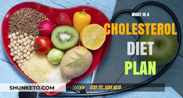 Understanding Cholesterol: A Guide to Healthy Eating