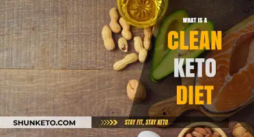 Clean Keto Diet Explained: Healthy Fats, Whole Foods, and Optimal Nutrition