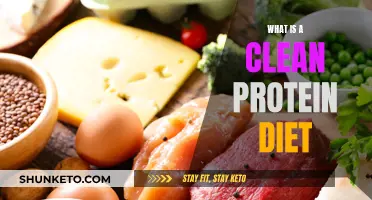 Clean Protein Diet: Eating for Muscle Gain and Health