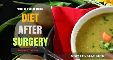 Clear Liquid Diet: Post-Surgery Eating