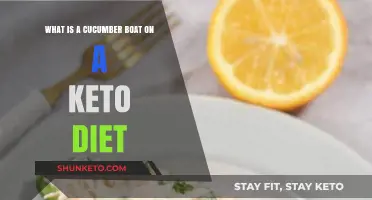 Cucumber Boats: A Refreshing Keto-Friendly Snack Idea Explained