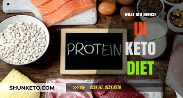 Understanding the Deficit in Keto Diet: Key Concepts and Benefits