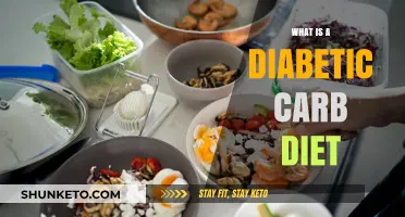 Carb Dieting for Diabetics: What You Need to Know
