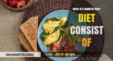 Daily Diabetic Diet: What You Should Eat