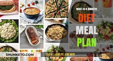 Understanding Diabetic Diet Meal Plans: A Comprehensive Guide