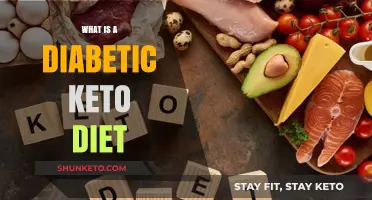 Understanding the Diabetic Keto Diet: Benefits, Risks, and Meal Planning