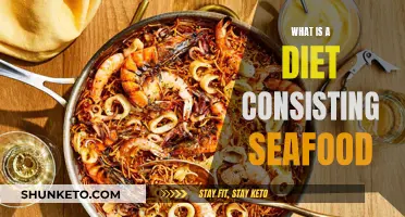 Seafood Diet: Eating for Health and Sustainability