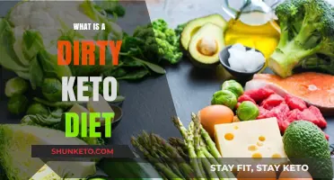 Dirty Keto Diet Explained: High-Fat, Low-Carb, Processed Foods Allowed