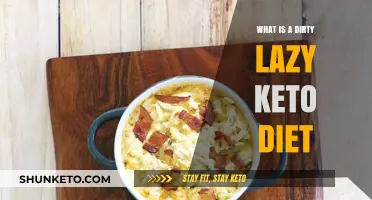 Dirty Lazy Keto Explained: Simplified Low-Carb Diet Basics & Tips